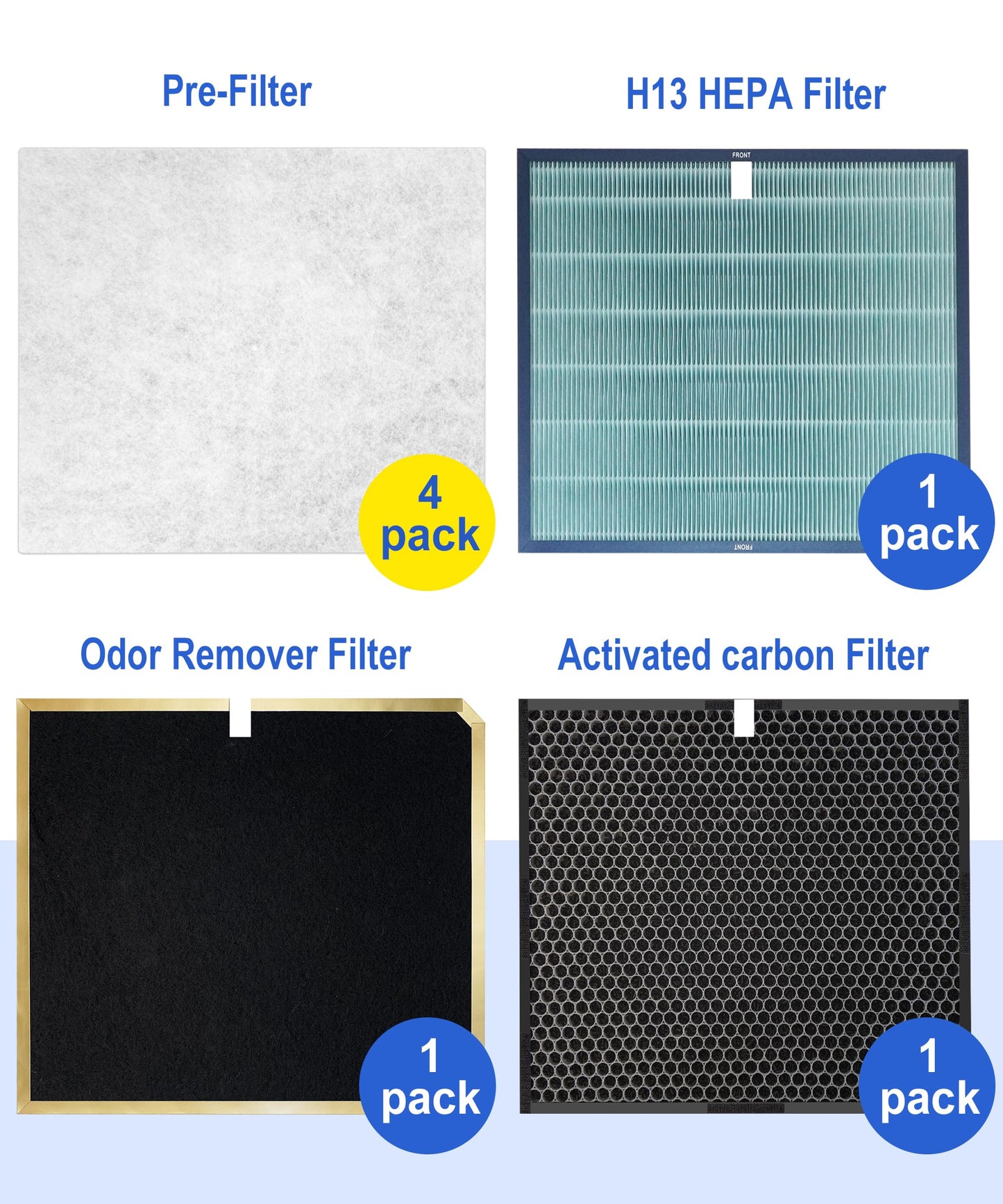 Facecool Replacement Filter Kit Compatible with Rabbit Air A3 MinusA3 Air Purifier, Models SPA-1000N(Odor Remover), with H13 HEPA and Activated Carbon filters