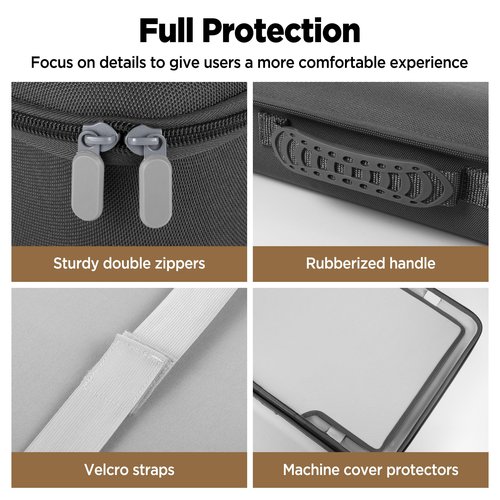LUCMO Starlink Gen 3 Case Travel Portable Protective Carrying Case Organizer Bag, Easy to Carry for Outdoor Camping and RV Trips