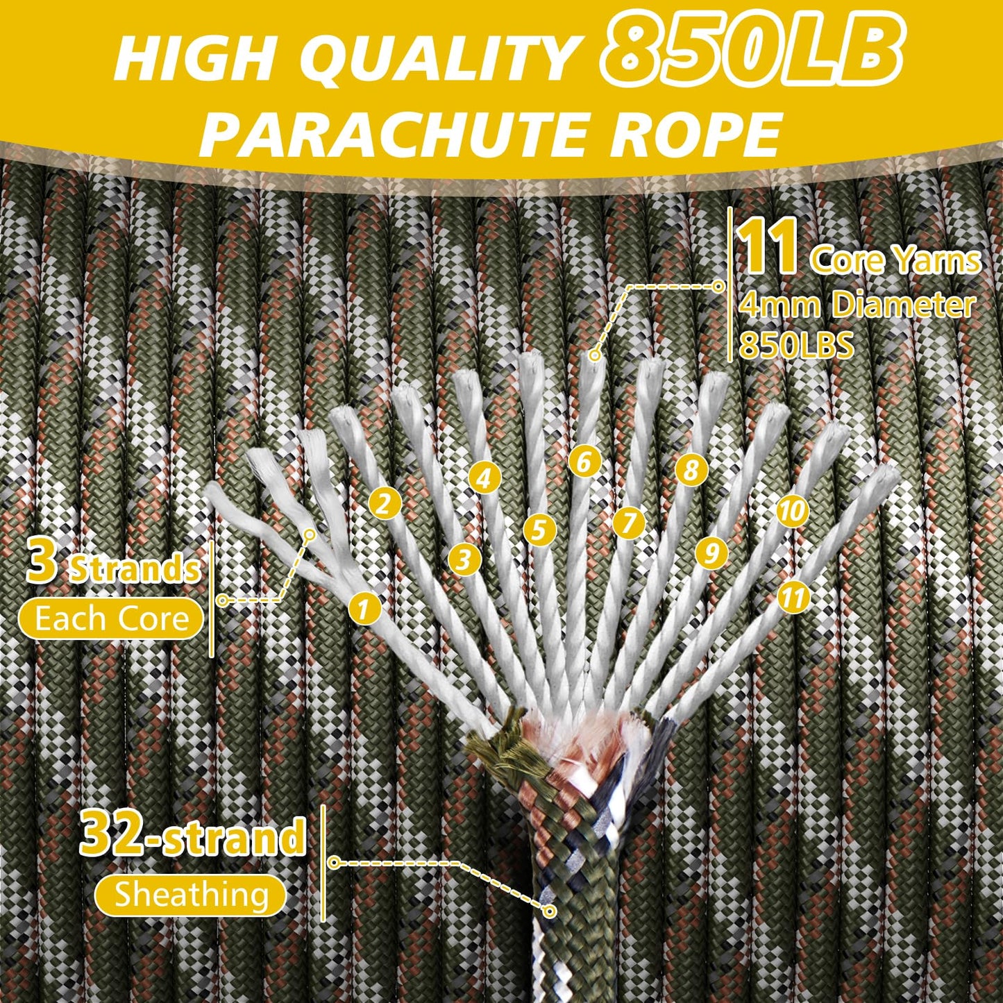 Thadavo 850Ib Reflective ParachuteRope, 50/100/200/500/1000ft 4MM 11 Strand Cords, Survival Paracord Rope Tie Down for Crafting, Tent, Camping, Clotheline, Hiking, Fishing, Camo Green 200FT