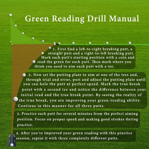 Golf Putting Tutor, Putting Mirror Training Aid for Golf, Puttout Circuit Trainer Groove, Putt Out Train Align Eyes Practice, Putter face, Alignment Starting Line Impact Stroke Path Motion