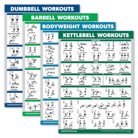 Palace Learning 4 Pack - Dumbbell, Barbell, Bodyweight & Kettlebell Workouts - Set of 4 Laminated Charts (18” x 24”)
