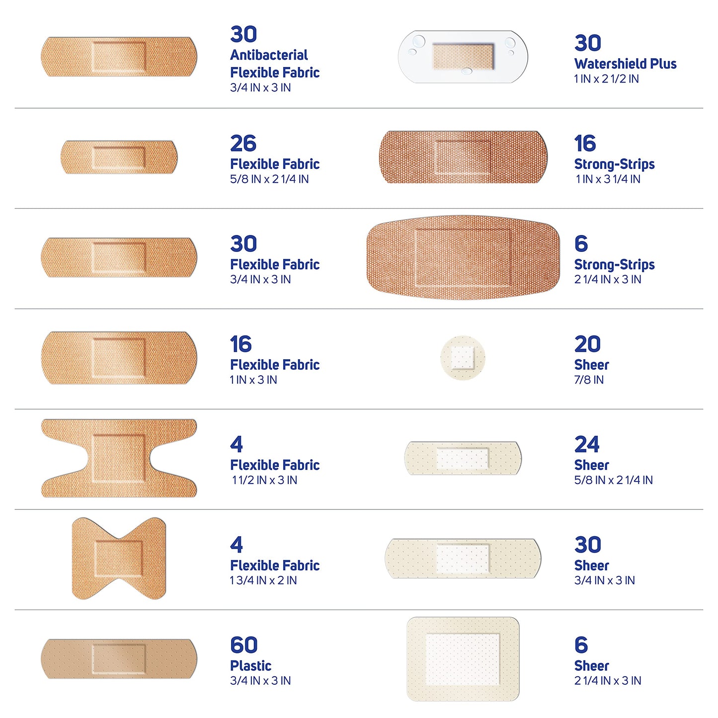 Care Science Variety Bandages Pack, 300 ct Bulk Assorted Sizes | Includes Active, All-Purpose, Waterproof, Heavy-Duty | Breathable Protection for First Aid