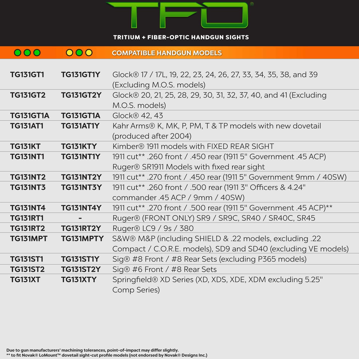 TRUGLO TFO Tritium & Fiber-Optic Handgun Sight Set, Durable Snag-Resistant Green Front & Green Rear Bright Night Sights, Compatible with Ruger LC9 / 9S / 380 Handguns