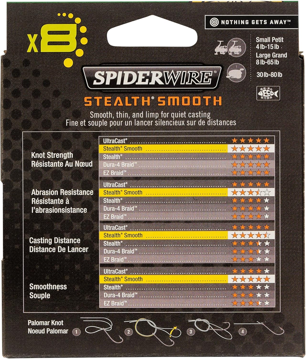 SpiderWire Stealth Braid Fishing Line - High Sensitivity & Strength | 150 Yards, Green