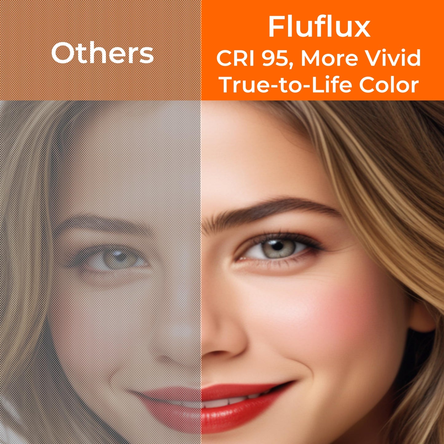 FluFlux COB LED Strip Lights 4000K, 330+LM/FT, 24V DC LED Tape Light with Strong VHB Backing, CRI 95, UL Listed, Cuttable, Dimmable, Flexible, 5W/FT for Accent, Task Lighting (NO Power Supply)