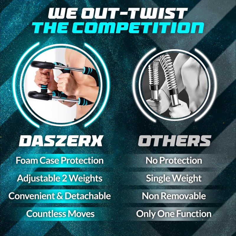 Adjustable Twister Arm Trainer for Men & Women with 2 Resistant Levels (60-100 lbs) - Full Upper Body Gorila Bar - Strengthens Arms, Shoulders, Grip & Chest Workout Equipment for Home or Gym