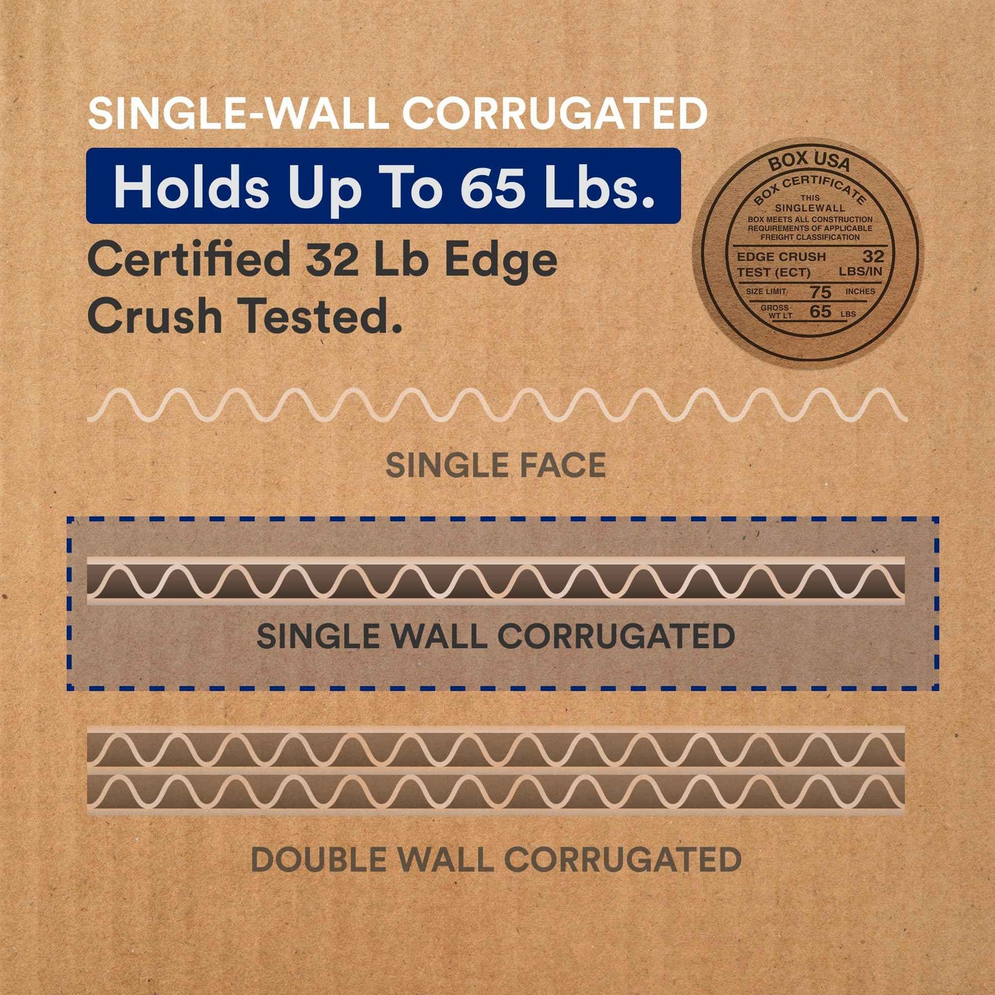 BOX USA Moving Boxes Large 20"L x 20"W x 15"H 12-Pack - Corrugated Cardboard Box for Shipping, Mailing, Packing, Packaging and Storage