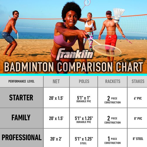 Franklin Sports Badminton Set