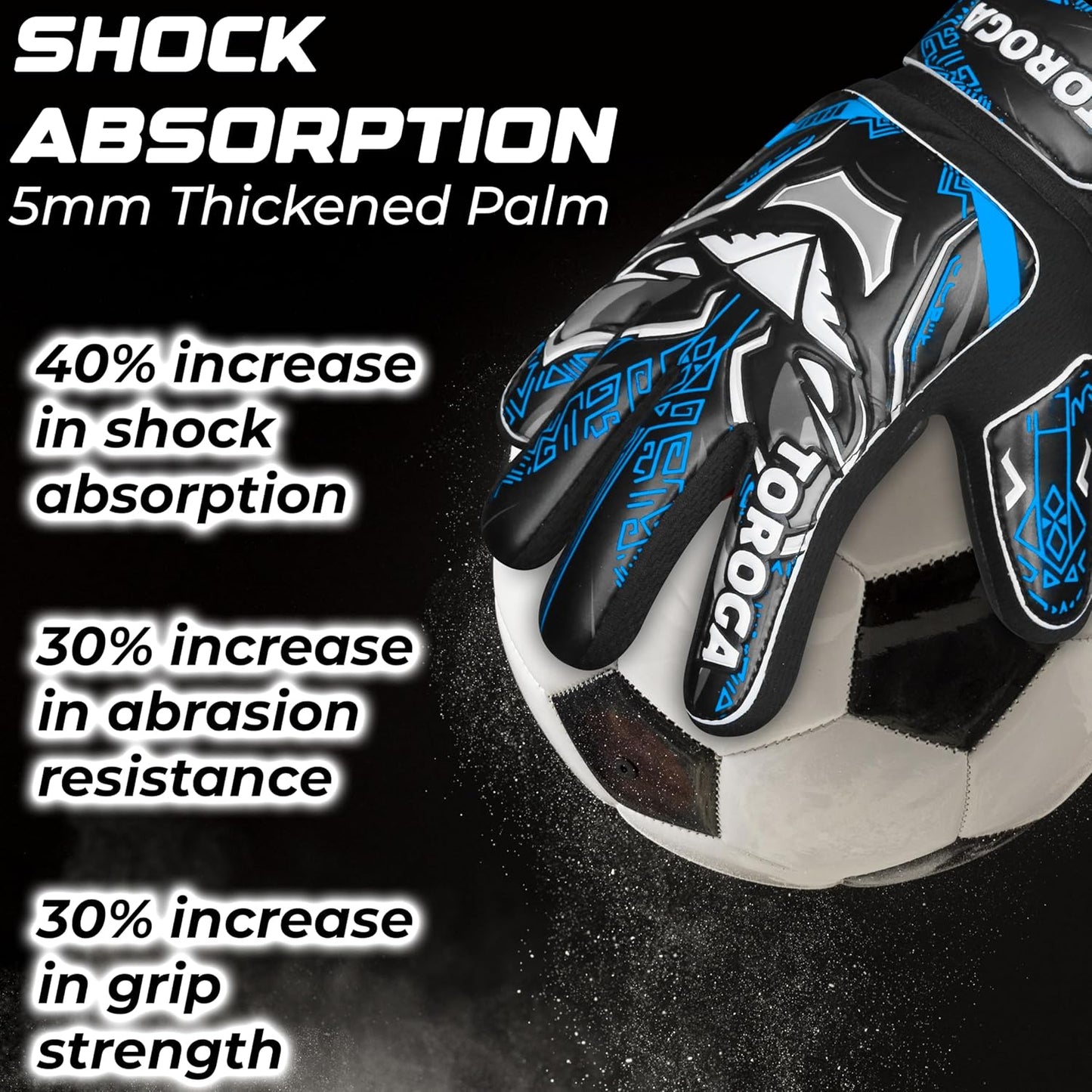Regine Switzerland Goalkeeper Gloves for Kids – Strong Latex Grip & Double Wrist Support | Breathable Mesh Design
