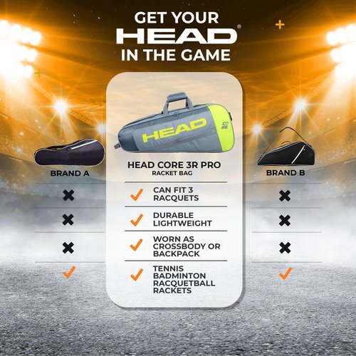 HEAD Core 3R Pro Tennis Racquet Bag, Holds 3 Racquets, Adjustable Strap, Grey/Yellow
