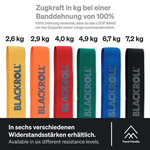 BLACKROLL - Loop Band Set, Resistance Bands for Yoga, Pilates, Exercise Bands Set for Working Out, Training, and The Gym, Booty Bands for Hip and Glutes, for Men and Women, Set of 6