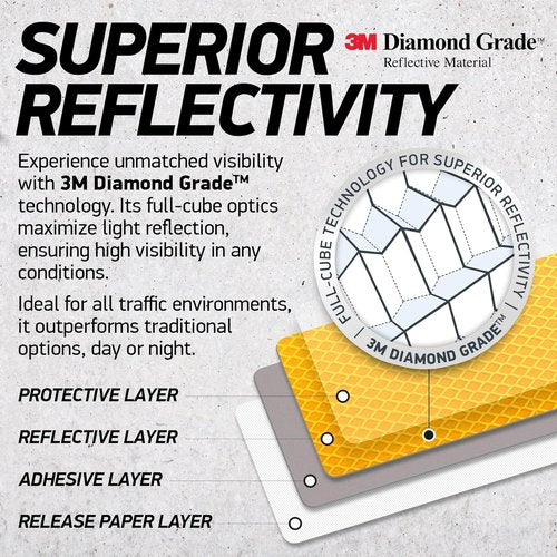 3M Diamond Grade Reflective Safety Tape Stickers - Yellow | 1.2″ x 3.15″ | 20-Pack for Helmets, Cars & More