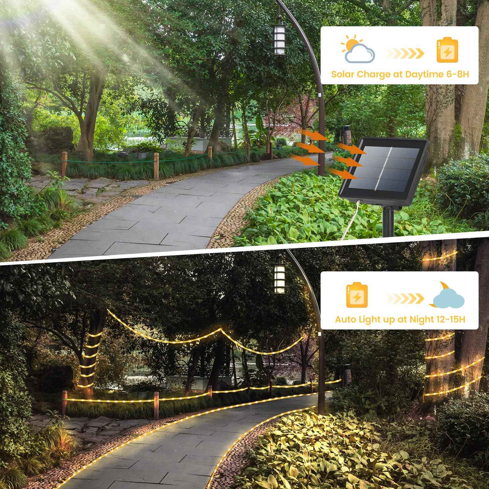 200 LED Solar Rope Lights Outdoor, 66FT Solar String Lights Indoor Waterproof Solar Powered Trampoline Light Clear Tube Pool Light for Camping Fence Yard Walkway Path Garden Outside Decor(Warm White)