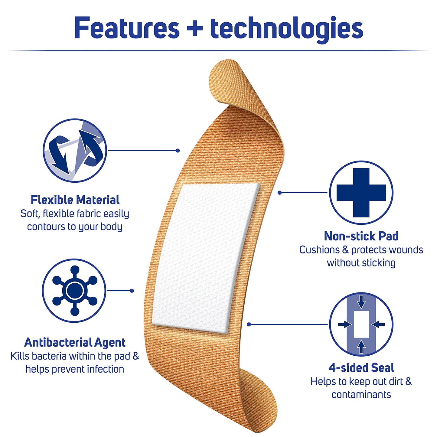 Care Science Variety Bandages Pack, 300 ct Bulk Assorted Sizes | Includes Active, All-Purpose, Waterproof, Heavy-Duty | Breathable Protection for First Aid