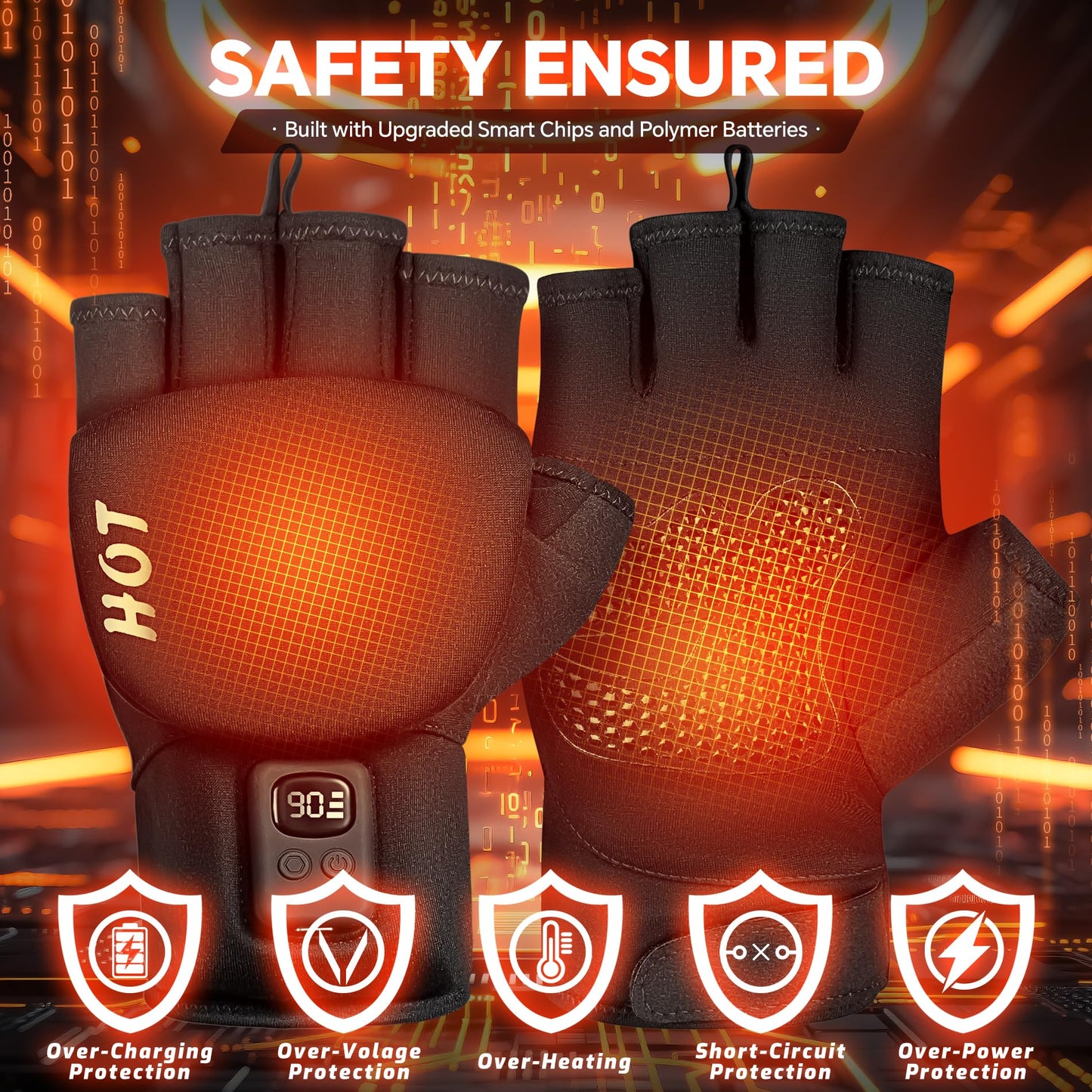 Heated Gloves for Men Women- Rechargeable Electric Full&Half Hands Electric Heated Gloves Work Arthritis Pain Relief Hot Compress Hand Warmers for Cycling Skiing Hunting (Full & Half Hands, Medium)