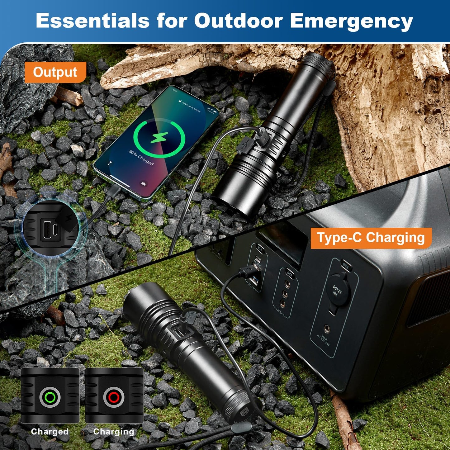 Philips Rechargeable Flashlights High Lumens with Ignition Lens,3000lm Tactical Flashlights with Camping Lamp,2 Colors Zoomable 5Modes Reverse Charging LED Bright Flashlight for Home Outdoor Gift