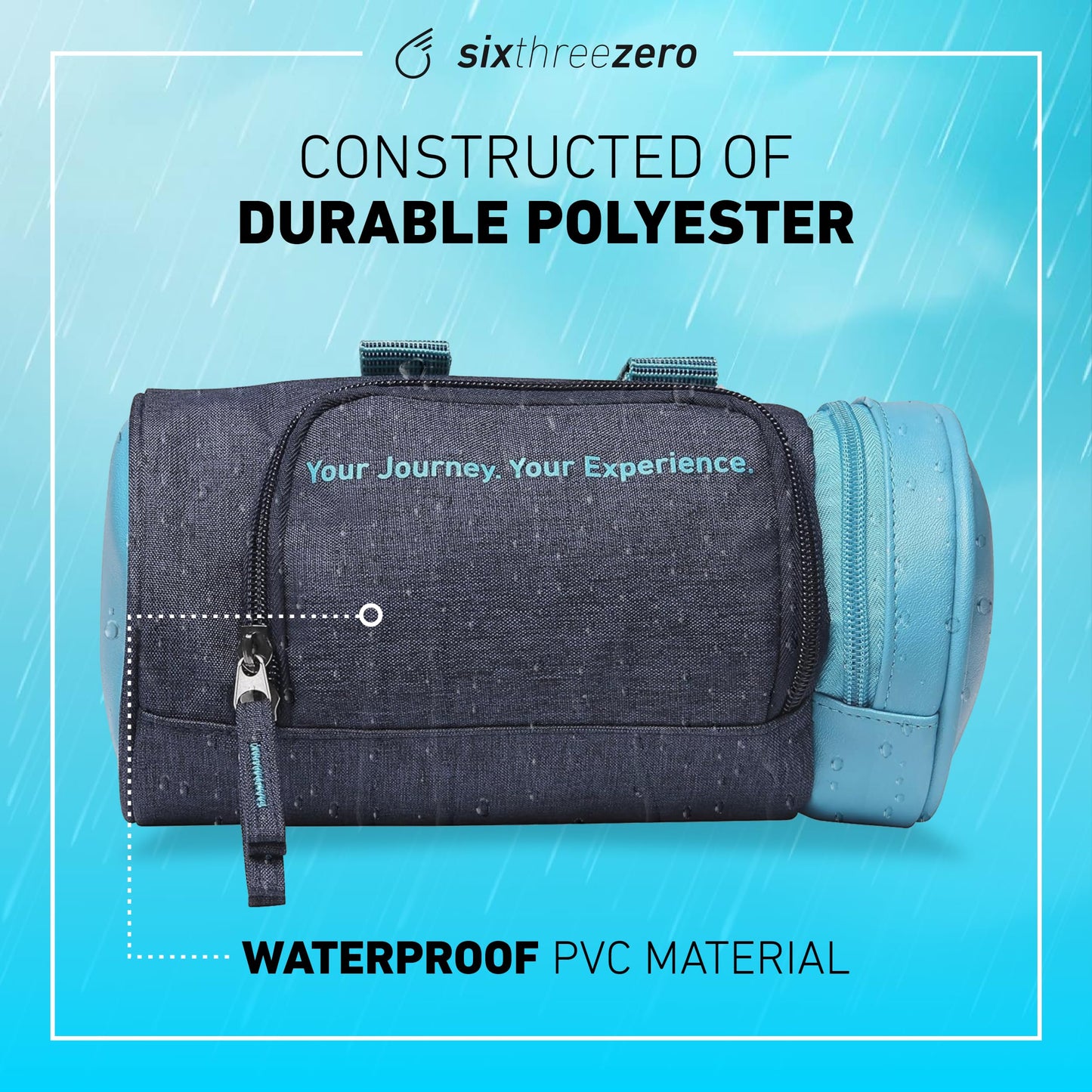 sixthreezero Front Handlebar Bike Bag, Bicycle Storage Roll Bag, 2L Capacity, Navy w/Baby Blue