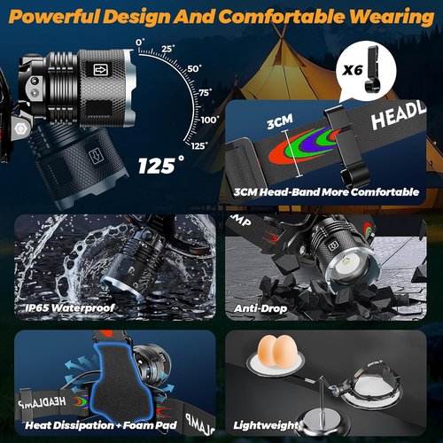 220000 Lux Bright Camping Headlamp - 17 Modes, Motion Sensor, Adjustable Focus | IP65 Waterproof, 125° Angle
