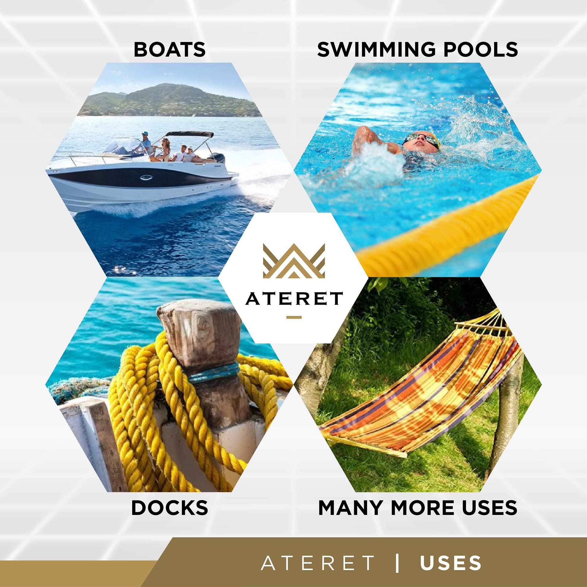 ATERET 3/8 Inch x 600 Feet Twisted 3-Strand Yellow Polypropylene Rope I 2,430 lbs. Tensile Strength I Lightweight & Heavy-Duty Synthetic Cord for DIY Projects, Marine, Commercial Use (3/8" x 600')