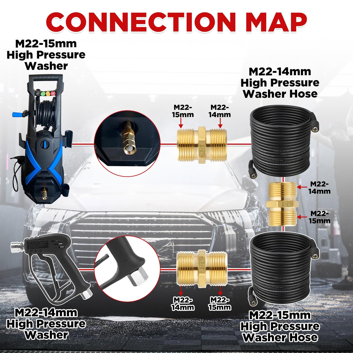 M MINGLE Pressure Washer Adapter, Metric M22 15mm Male Thread to M22 14mm Male Fitting, 4500 PSI, 2 Pack