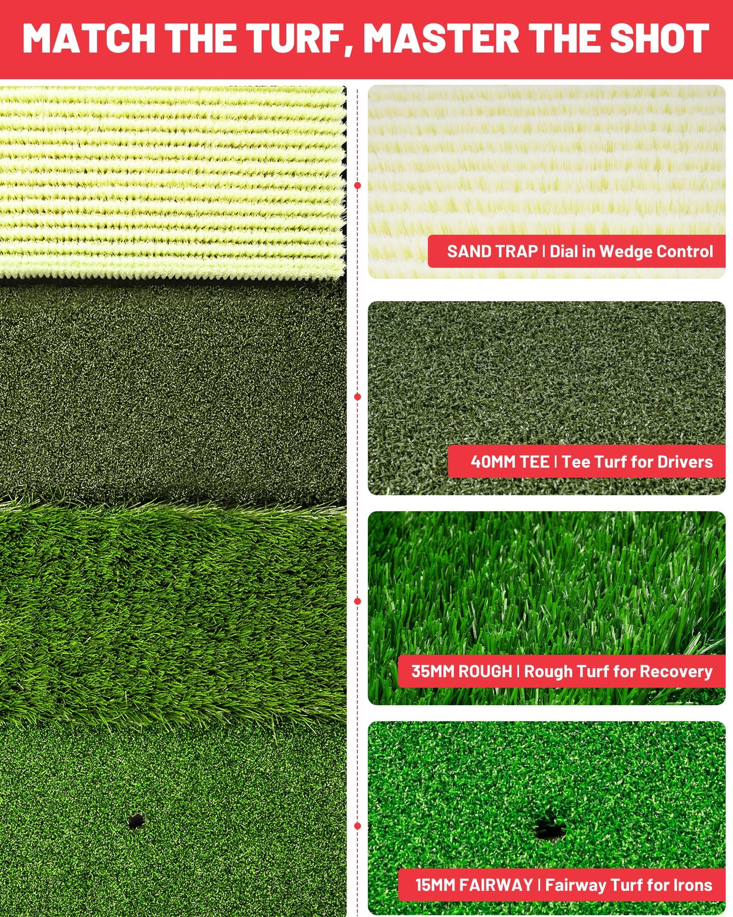 WEEPALM SPORTS 4-in-1 Golf Hitting Mat, Golf Practice Mat with Fairway, Rough, Sand & Tee Turf, Indoor Outdoor Golf Training Mat for Driving, Chipping & Putting with Golf Mat Tees