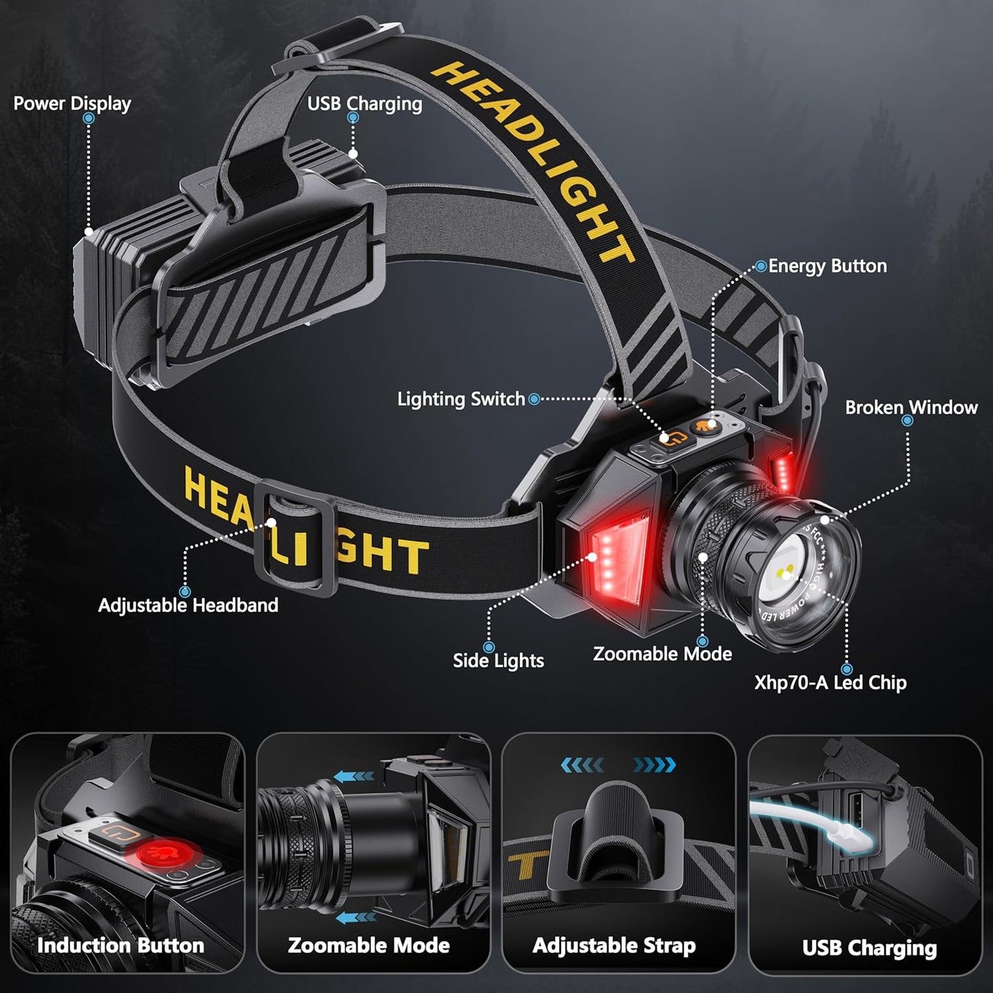 Skiennix LED Headlamp - 99,000 Lumen Rechargeable Light with 12 Modes & 90° Adjustable Beam | IPX7 Waterproof, 90-Hour Battery Life for Camping & Hiking