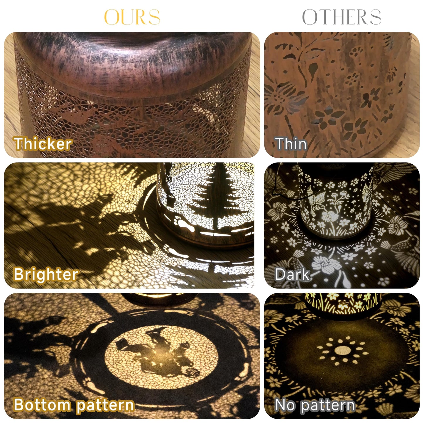 Bigfoot Solar Lanterns Outdoor Waterproof, Birthday Christmas Gifts for Women Mom Grandma, Garden Decor, Hanging Solar Lantern Decorative Lights for Yard Patio Pathway Landscape(Retro Lantern)