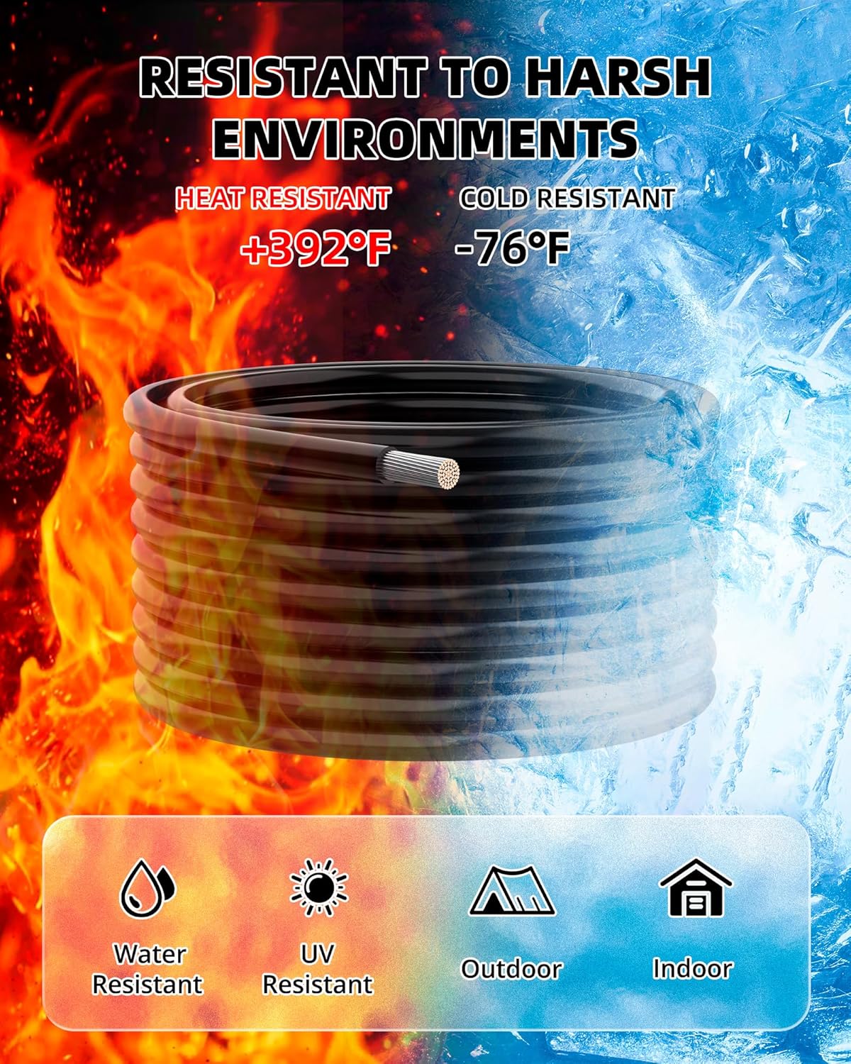 NAOEVO 14 AWG Silicone Tinned Copper Wire - 90ft Flexible Electrical Cable Kit | 6 Colors, 15ft Each