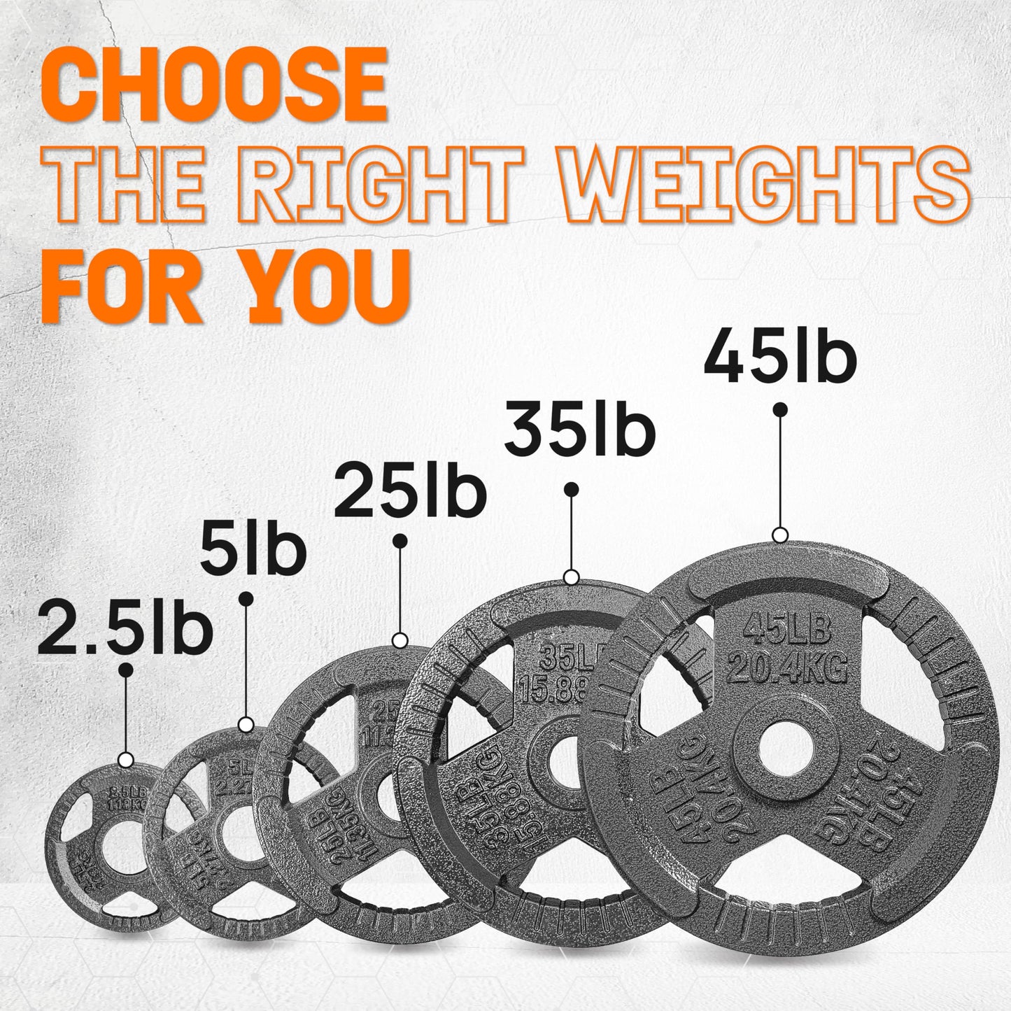 Yes4All Tri-Grip Handles Olympic Weight Plates/Cast Iron Weight Plates, Suitable for Barbell Exercises, Strength, Flexibility Training - 5LB (Pair)