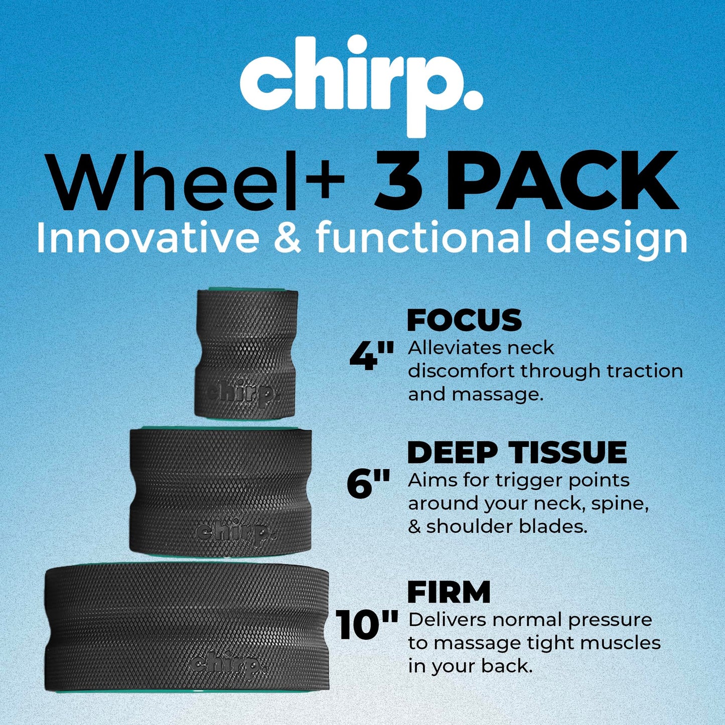 Chirp Wheel Foam Roller 3-Pack with Base for Back Pain Relief, Mint