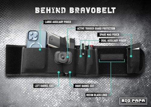 BRAVOBELT Belly Band Holster - Big Papa Edition for 55" to 65" Belly | Comfortable & Secure Fit