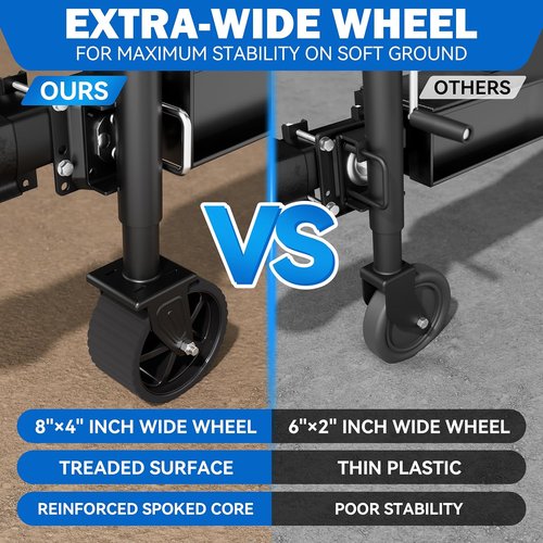 8-Inch Wheel Trailer Jack - 2000 lbs Capacity | 13-Inch Vertical Movement for RVs, Boats, Trailers