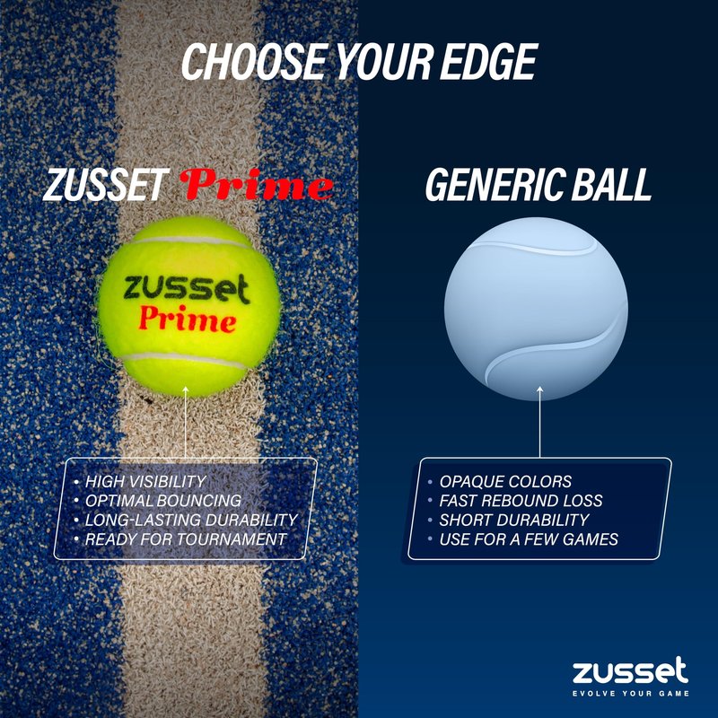 ZUSSET Padel Balls Prime 2025 (6 Pack) | High-Pressure High-Speed Response for Explosive Shots | Reinforced Felt for Extended Durability & Accuracy | Tournament-Ready Padel Ball for Pro Competitions