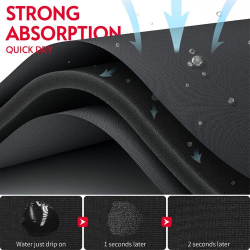 Handle Cover for Rowing Machines, Compatible with Peloton and Concept 2 Rower, Row Without Pain, Upgraded with Hook and Loop Tape, Strong Absorbent, Tailored for Rowing (2026 New Version), Black