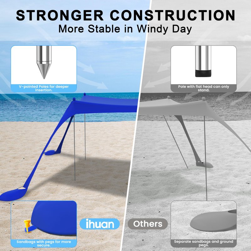 ihuan Beach Tent Sun Shelter 10X10FT UPF50+ with 4 Aluminum Foldable Poles, Easy Setup Outdoor Shade Canopy for 8 Person, Camping Sun Shelter for Fishing, Family Trips, Backyard Picnics