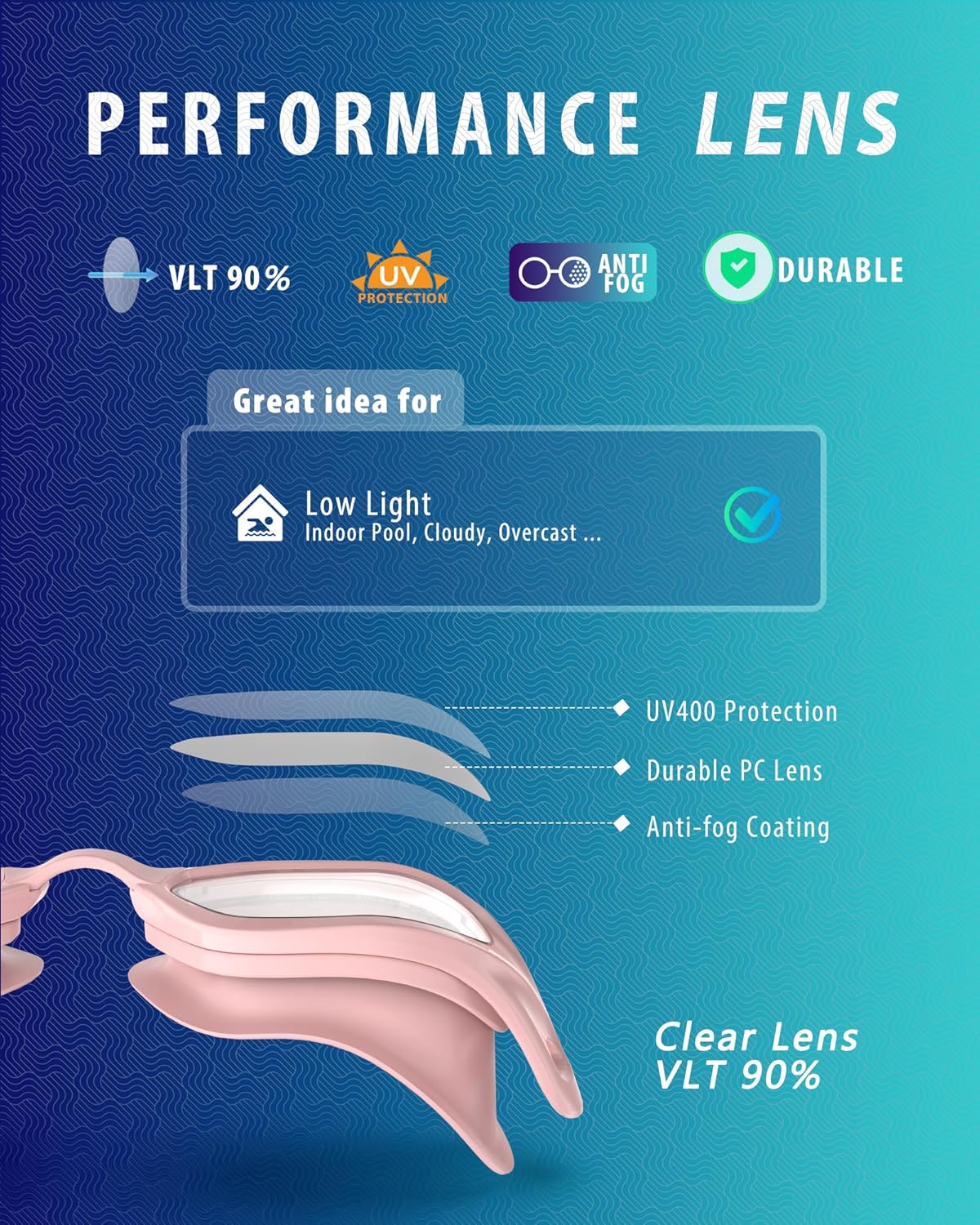W2 Swim Goggles - Anti-Fog UV Protection for Adults | Leak-Proof Design for Men & Women