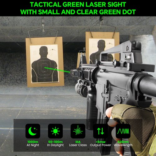 Hantoptik Green Tactical Laser Sight Compatible with M-Lok and Picatinny Rail,Increased a Remote Pressure Switch,IIIA Class Laser Output ≤5mw