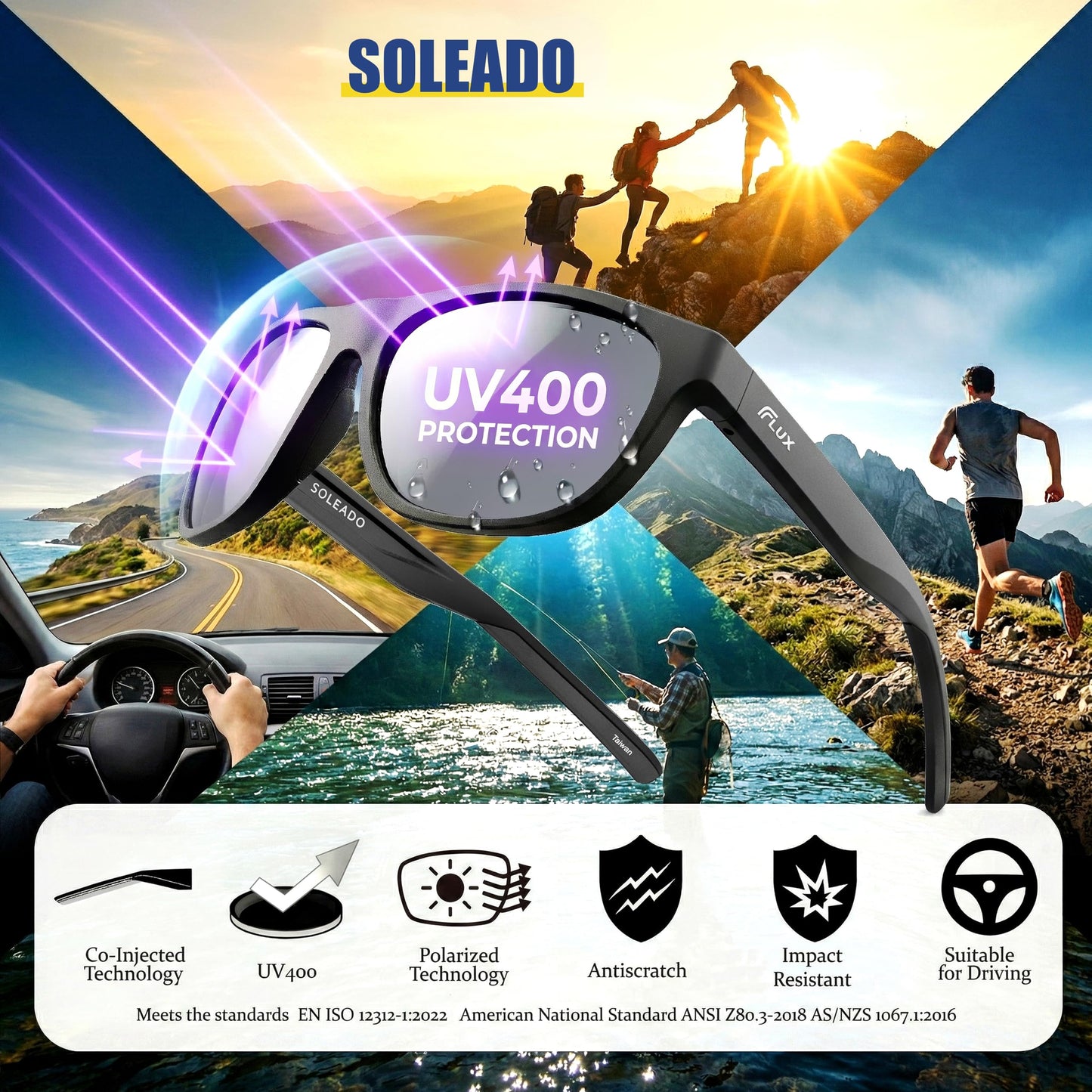 Flux Soleado Polarized Sunglasses for Men, Durable TR90 Frame, Secure Non-Slip Fit