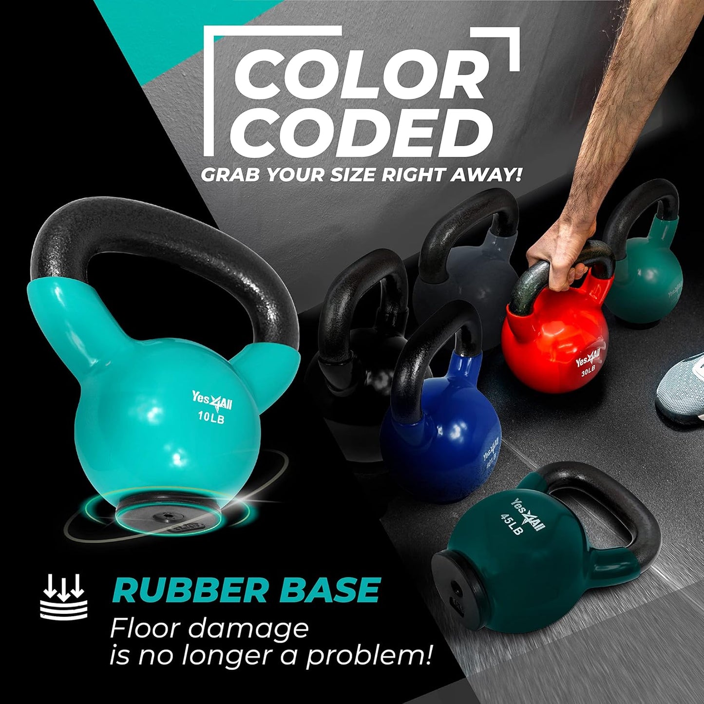 Yes4All Kettlebells - Rubber Base Strength Training Set for Women | Weights 10-65 lbs