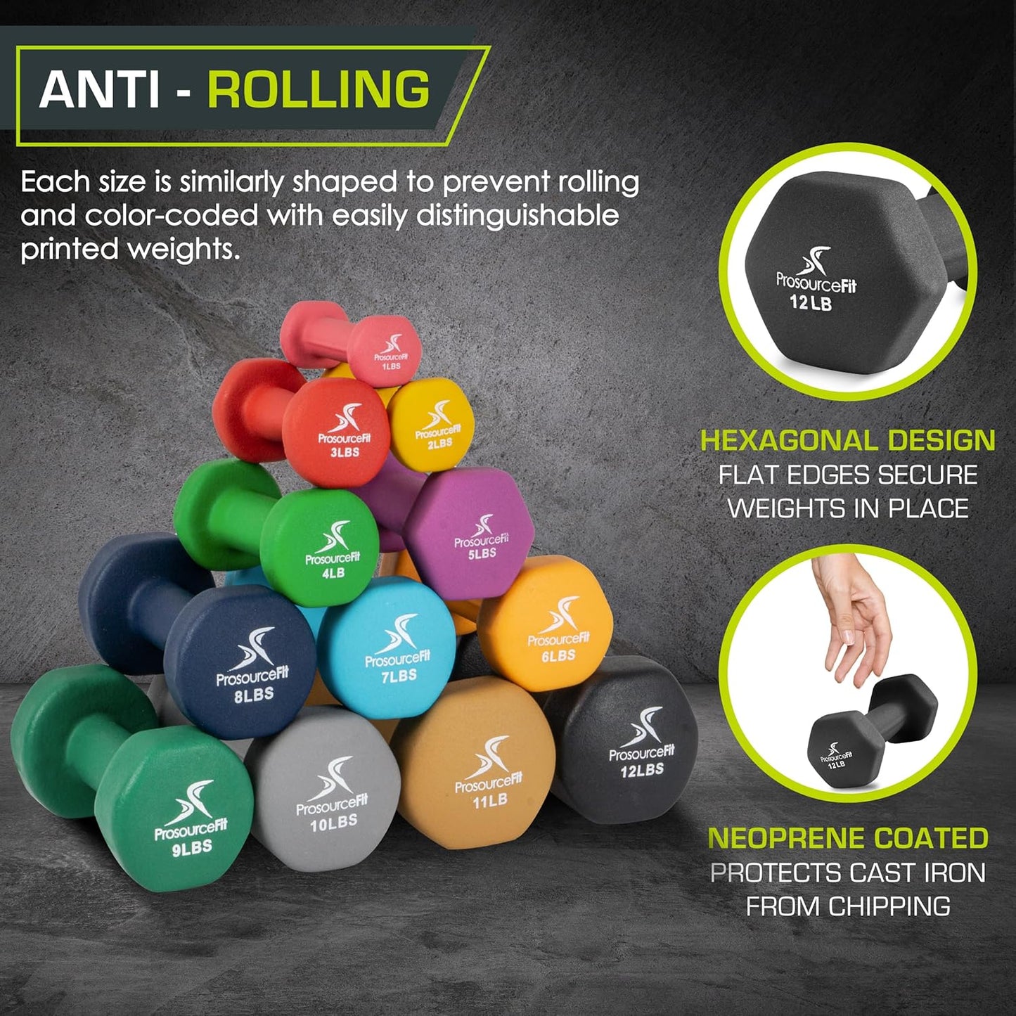 ProsourceFit Neoprene Dumbbells - Non-Slip Grip for Comfortable Weight Training | Multiple Sizes Available