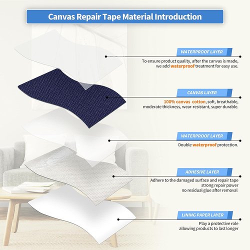 KING MOUNTAIN Repair Tape - Waterproof Self-Adhesive Patch for Outdoor Gear | Ideal for Boats, Tents, and More