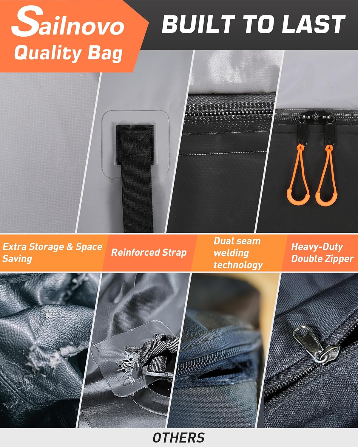 Sailnovo Rooftop Cargo Carrier Bag - 21 Cubic Feet, Waterproof Soft-Shell Design | Includes Anti-Slip Mat & 10 Straps