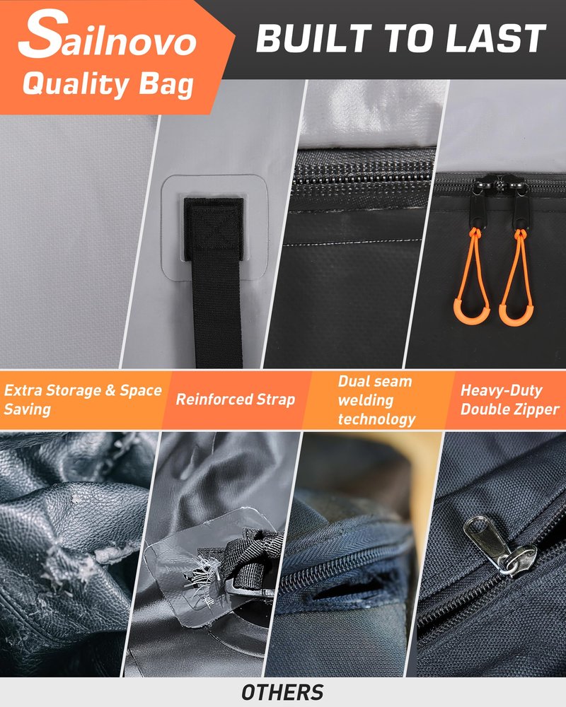 Sailnovo Rooftop Cargo Carrier Bag 21 Cubic, 1000D PVC Waterproof Vehicle Soft-Shell Carrier for Cars with/Without Roof Rack, Car Roof Storage Includes Anti-Slip Mat,10 Reinforced Straps, 6 Door Hooks
