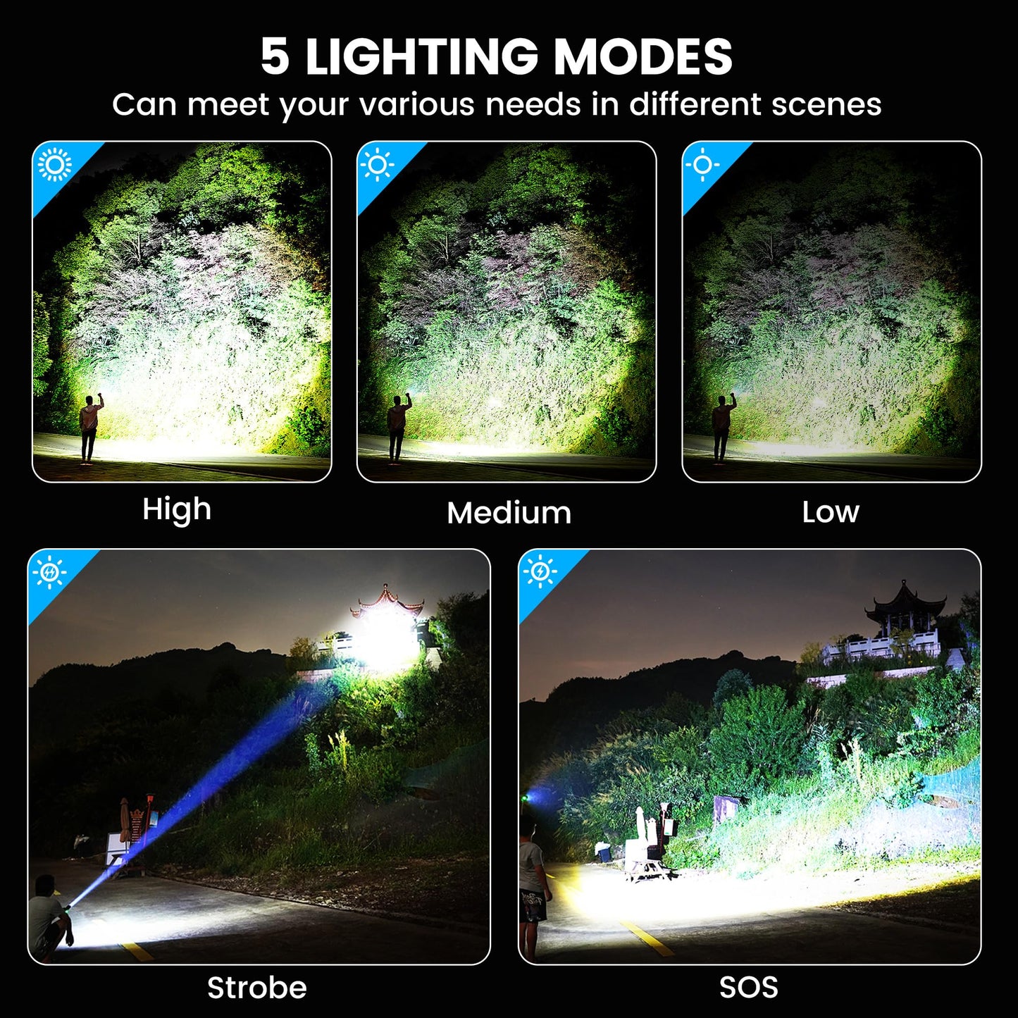 VASTFIRE Rechargeable Flashlights High Lumens Long Range 5000ft, Super Bright LED Flashlight with LCD Display, USB Long Lasting High Powered Handheld Flash Light for Camping Hiking Emergency