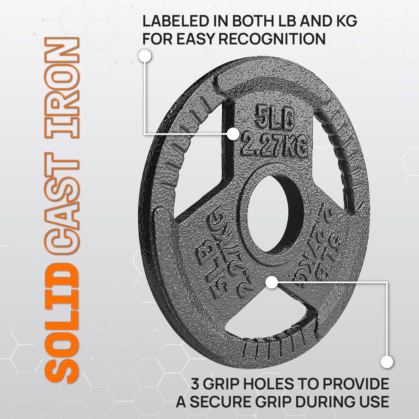 Yes4All Tri-Grip Handles Olympic Weight Plates/Cast Iron Weight Plates, Suitable for Barbell Exercises, Strength, Flexibility Training - 5LB (Pair)