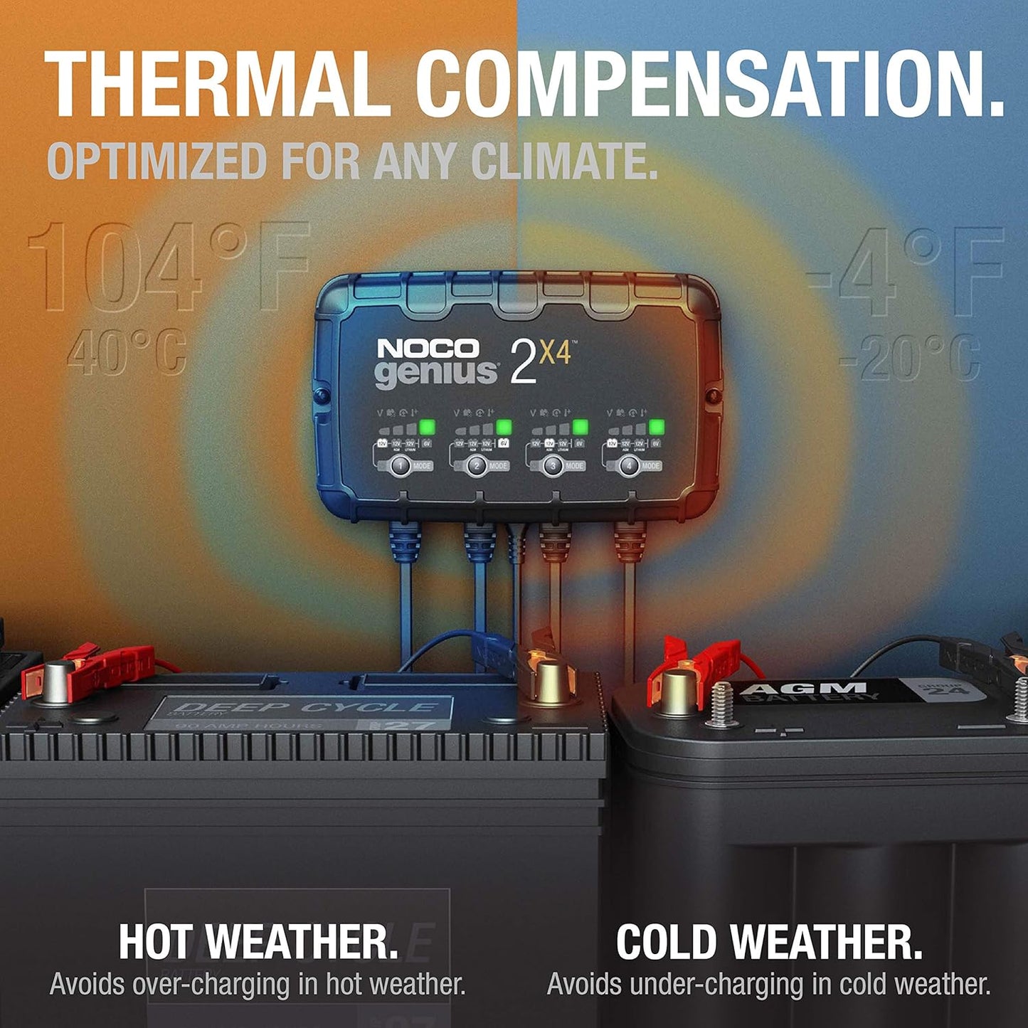 NOCO GENIUS2X4 Smart Battery Charger - 8A 4-Bank Automatic Maintainer for 6V/12V Lead-Acid & Lithium