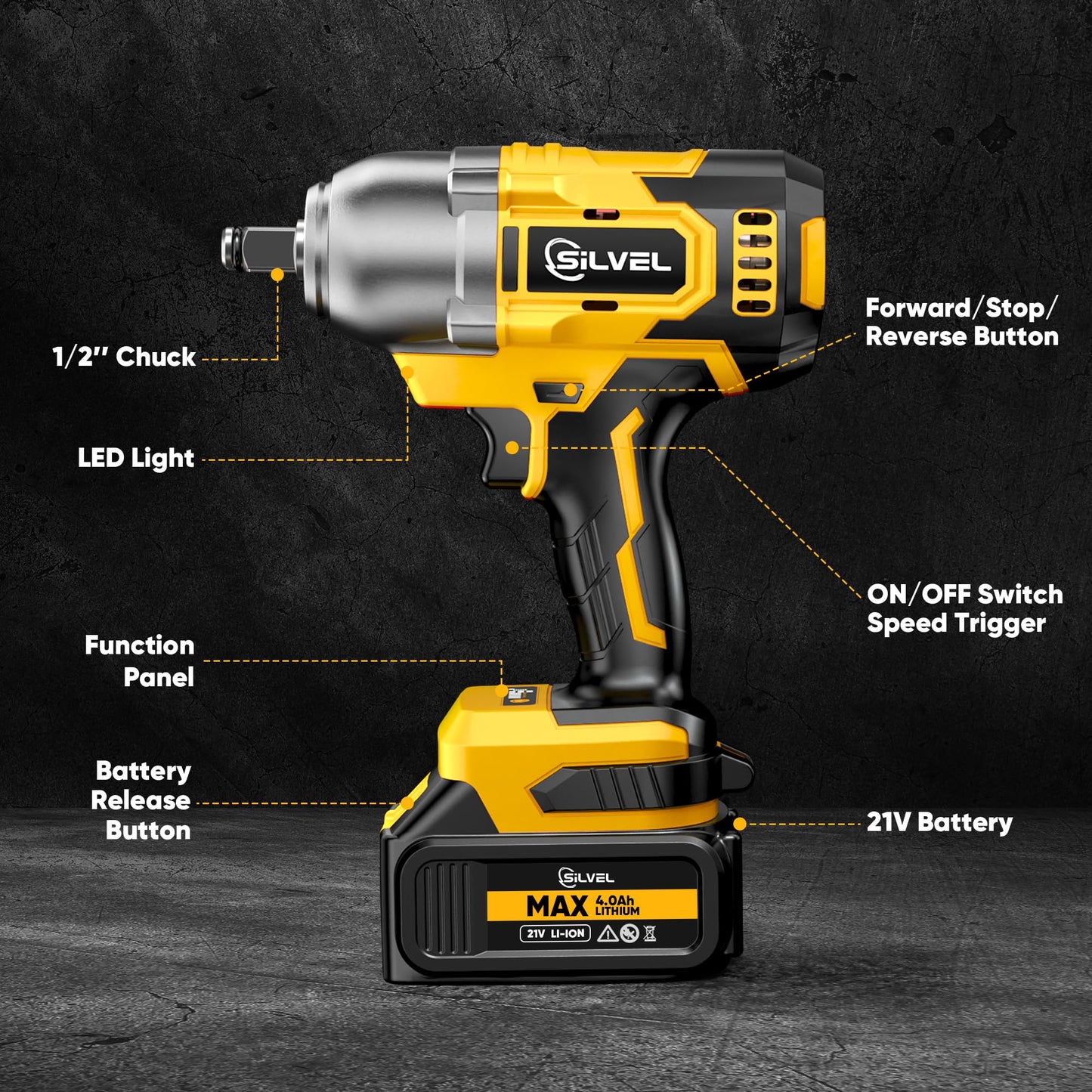 SILVEL Cordless Impact Wrench, 480 Ft-lbs (650N.m) Impact Gun 1/2 inch, 2 * 4.0Ah Battery Powered Brushless Impact Wrench with 6 Sockets, Fast Charger