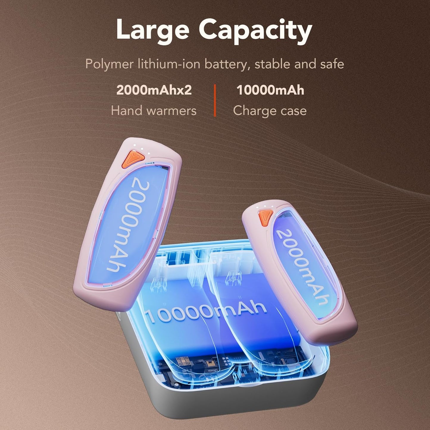 Skiennix Rechargeable Hand Warmers - Double-Sided Heating with AI Charging Case, 14000mAh Battery | Perfect for Camping & Gifts