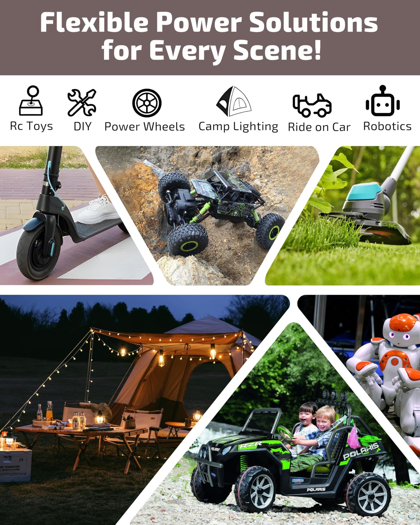 1-Pack 18V for Milwaukee M18 Battery Adapter for Power Wheels Battery Upgrade Conversion Kit with Switch Fuses Wire Connectors 12AWG Wire Power Tool Drill Battery Converter Adapter for DIY RC Car, Etc