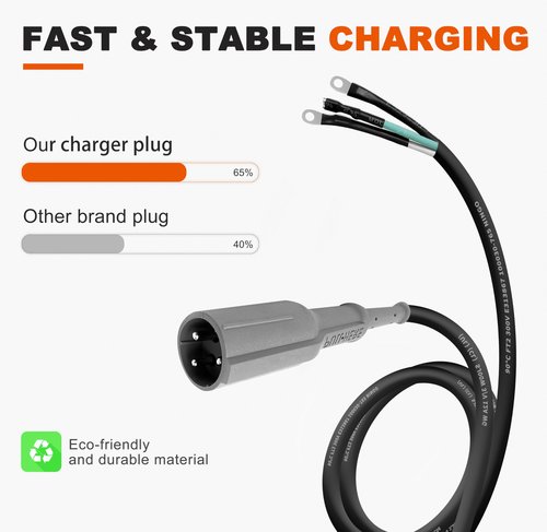 Golf Cart Charger Cord, 48V Charger Plug for Club Car DS & Precedent 1995-2013 Golf Cart, Replaces OEM# 101828901, 1018289-01, UL SJOOW, 3 * 12AWG